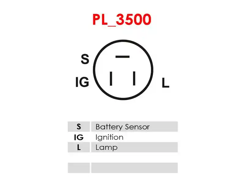 AS-PL ARE6084