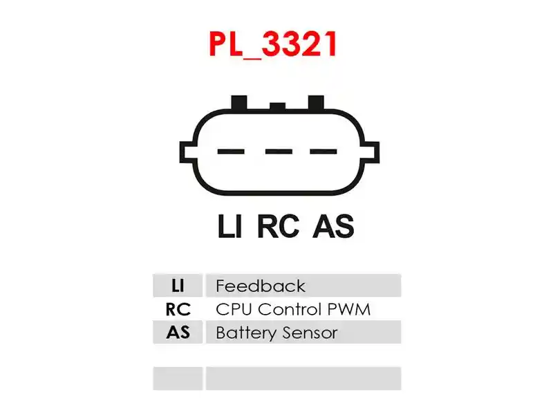 AS-PL ARE6099