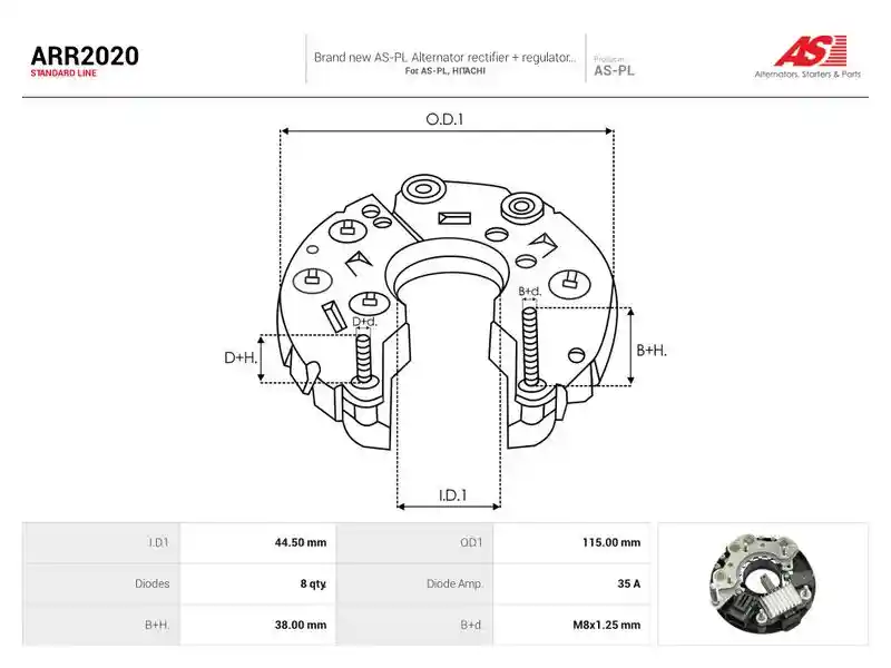 AS-PL ARR2020