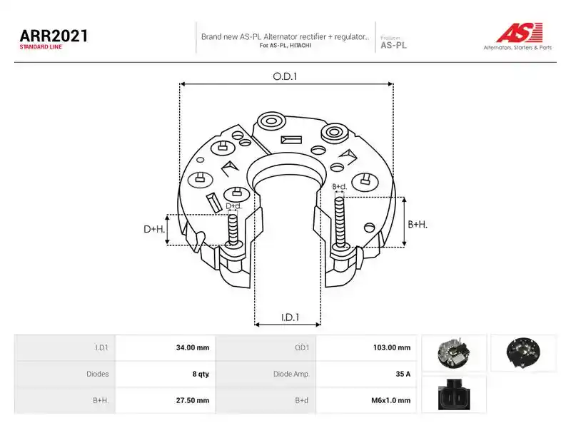 AS-PL ARR2021