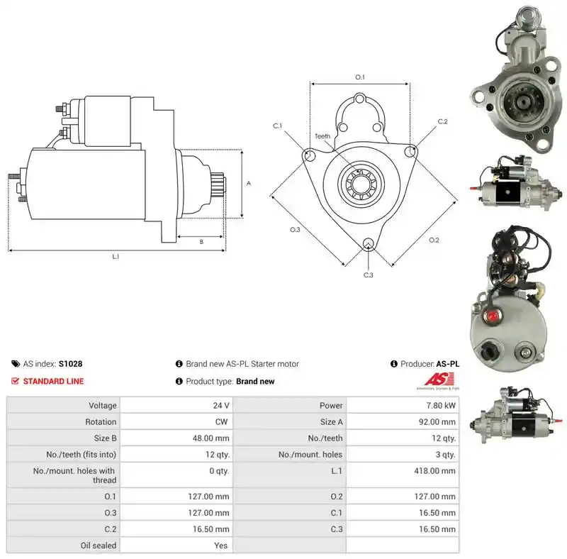 AS-PL S1028