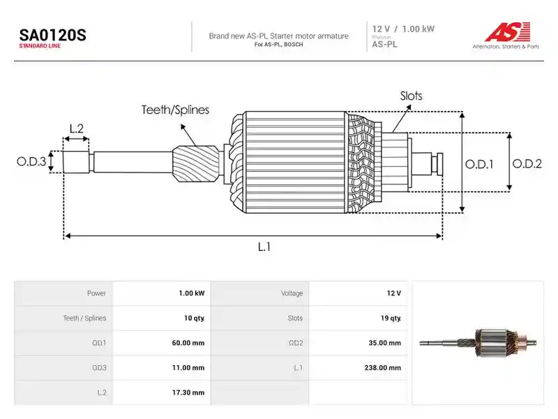 AS-PL SA0120S