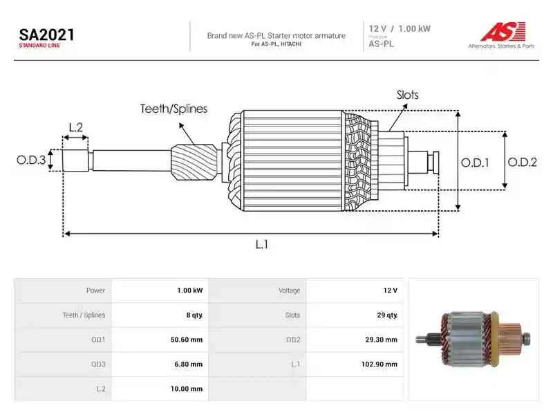AS-PL SA2021
