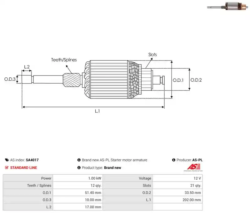 AS-PL SA4017