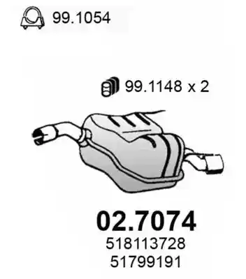 ASSO 02.7074 ASSO 02.7074