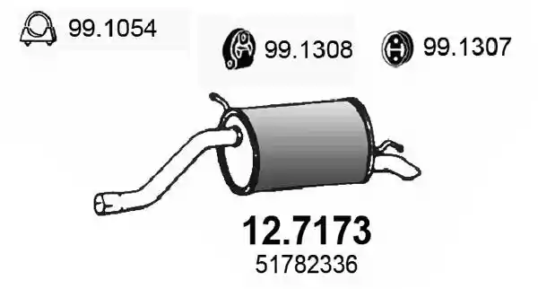 ASSO 12.7173 ASSO 12.7173
