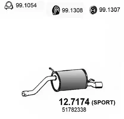 ASSO 12.7174 ASSO 12.7174