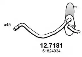 ASSO 12.7181 ASSO 12.7181