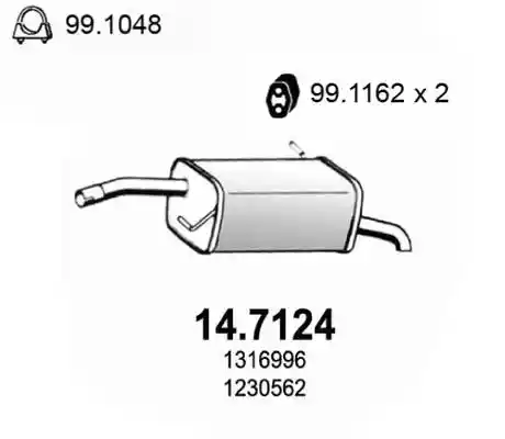 ASSO 14.7124 ASSO 14.7124