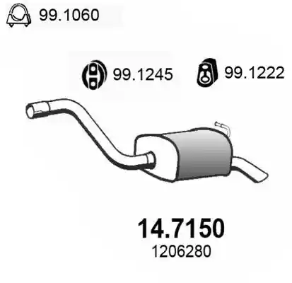 ASSO 14.7150 ASSO 14.7150