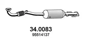 ASSO 34.0083 ASSO 34.0083