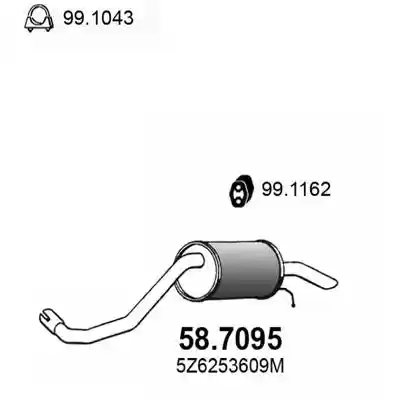 ASSO 58.7095