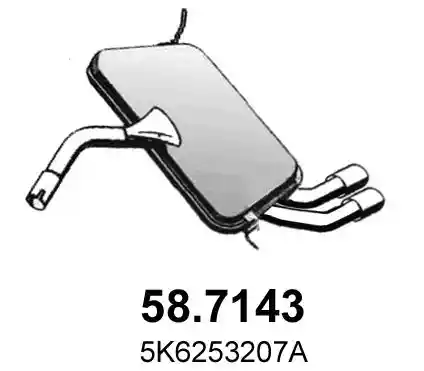 ASSO 58.7143