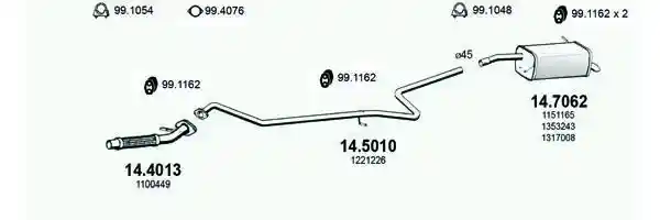 ASSO ART2865