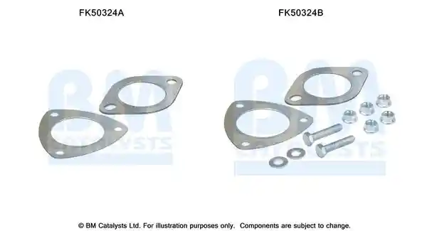 BM Catalysts FK50324