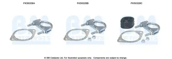 BM Catalysts FK50328