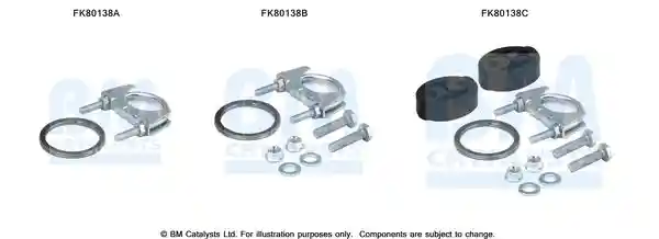 BM Catalysts FK80138