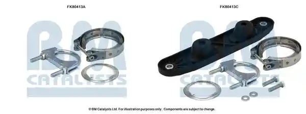 BM Catalysts FK80413