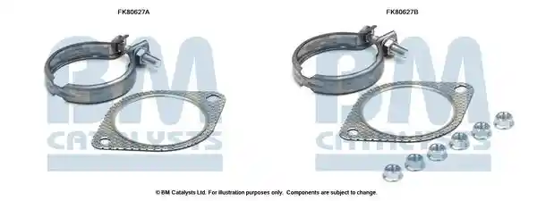 BM Catalysts FK80627