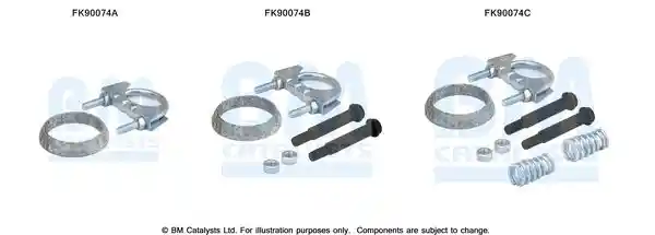 BM Catalysts FK90074 BM Catalysts FK90074