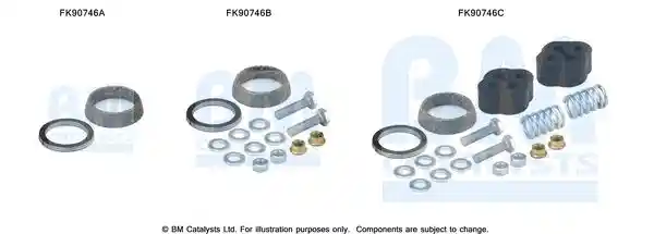 BM Catalysts FK90746 BM Catalysts FK90746