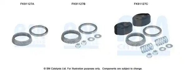 BM Catalysts FK91127