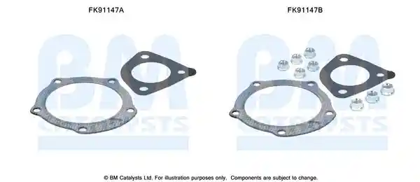 BM Catalysts FK91147 BM Catalysts FK91147