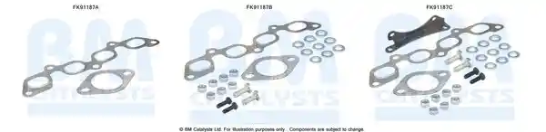 BM Catalysts FK91187 BM Catalysts FK91187