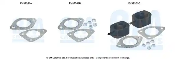BM Catalysts FK92361 BM Catalysts FK92361