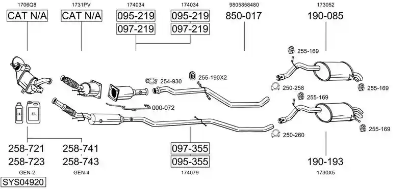 BOSAL SYS04920