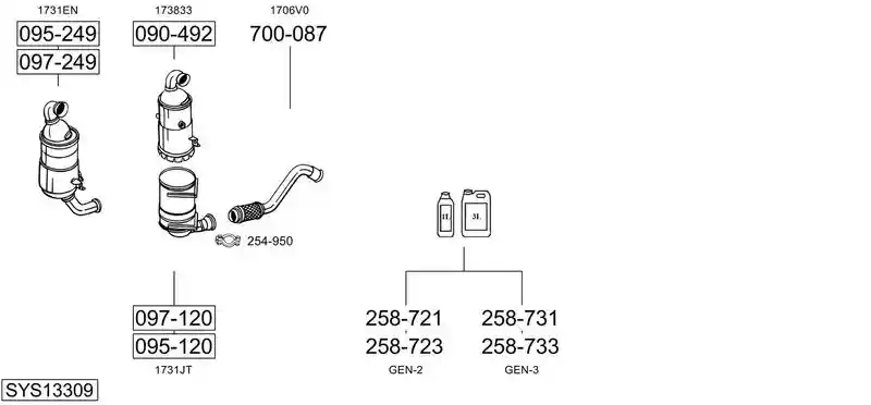 BOSAL SYS13309