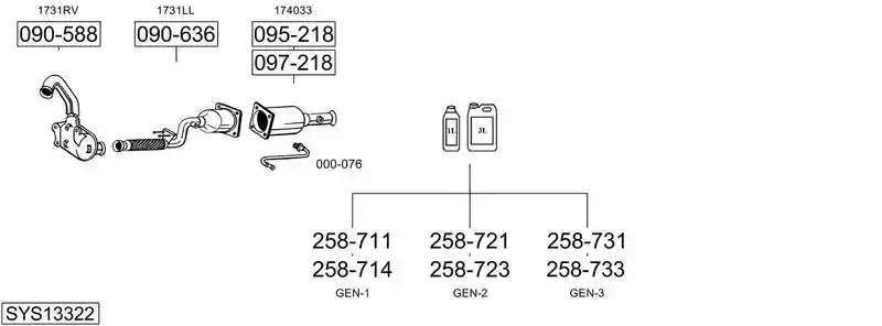 BOSAL SYS13322