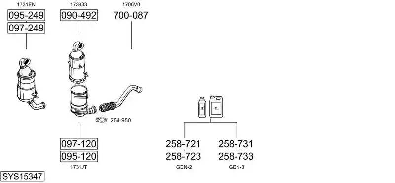 BOSAL SYS15347