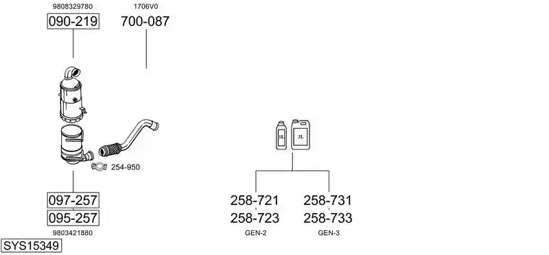 BOSAL SYS15349