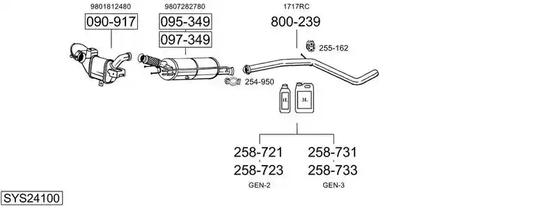 BOSAL SYS24100