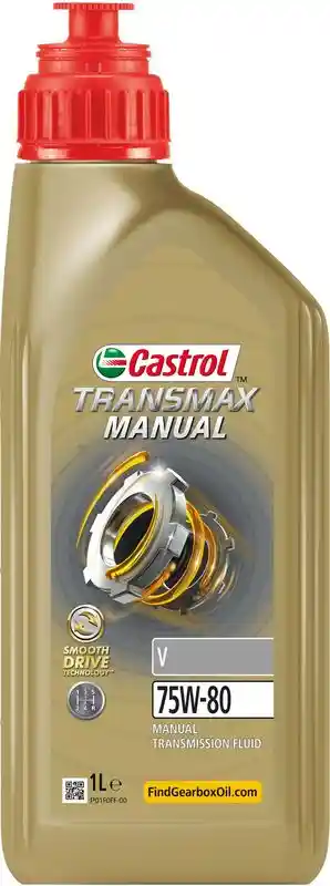 CASTROL 15F224