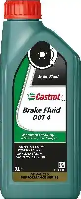 CASTROL 15F2CA