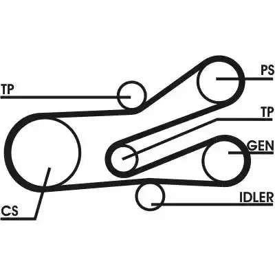 CONTINENTAL CTAM 6PK1468D1