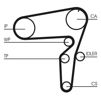 CONTINENTAL CTAM CT1105K3