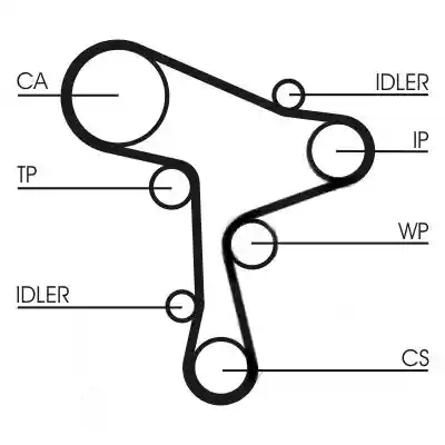 CONTINENTAL CTAM CT1168K4