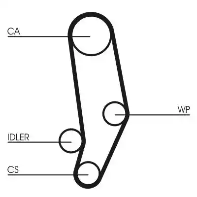 CONTINENTAL CTAM CT704K1
