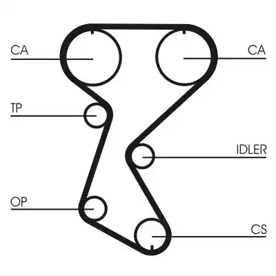 CONTINENTAL CTAM CT760K2