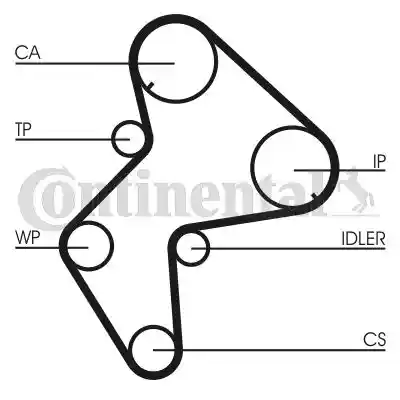 CONTINENTAL CTAM CT775
