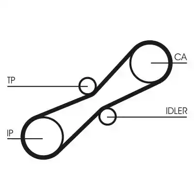 CONTINENTAL CTAM CT791