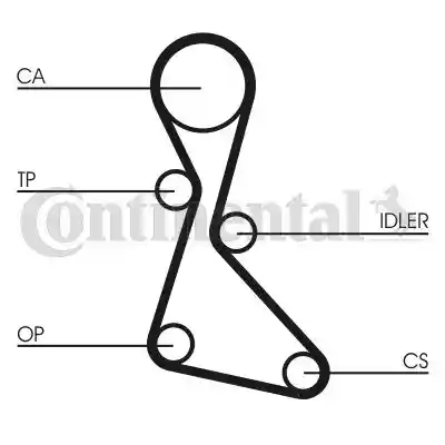 CONTINENTAL CTAM CT840K1