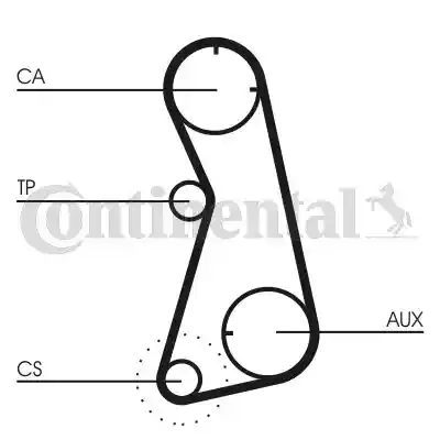 CONTINENTAL CTAM CT872K2