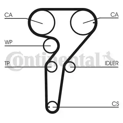 CONTINENTAL CTAM CT877