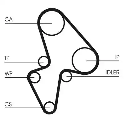 CONTINENTAL CTAM CT906