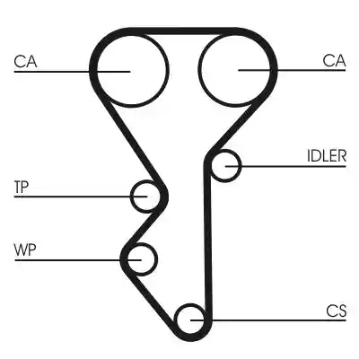 CONTINENTAL CTAM CT955K2