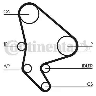 CONTINENTAL CTAM CT987 CONTINENTAL CTAM CT987
